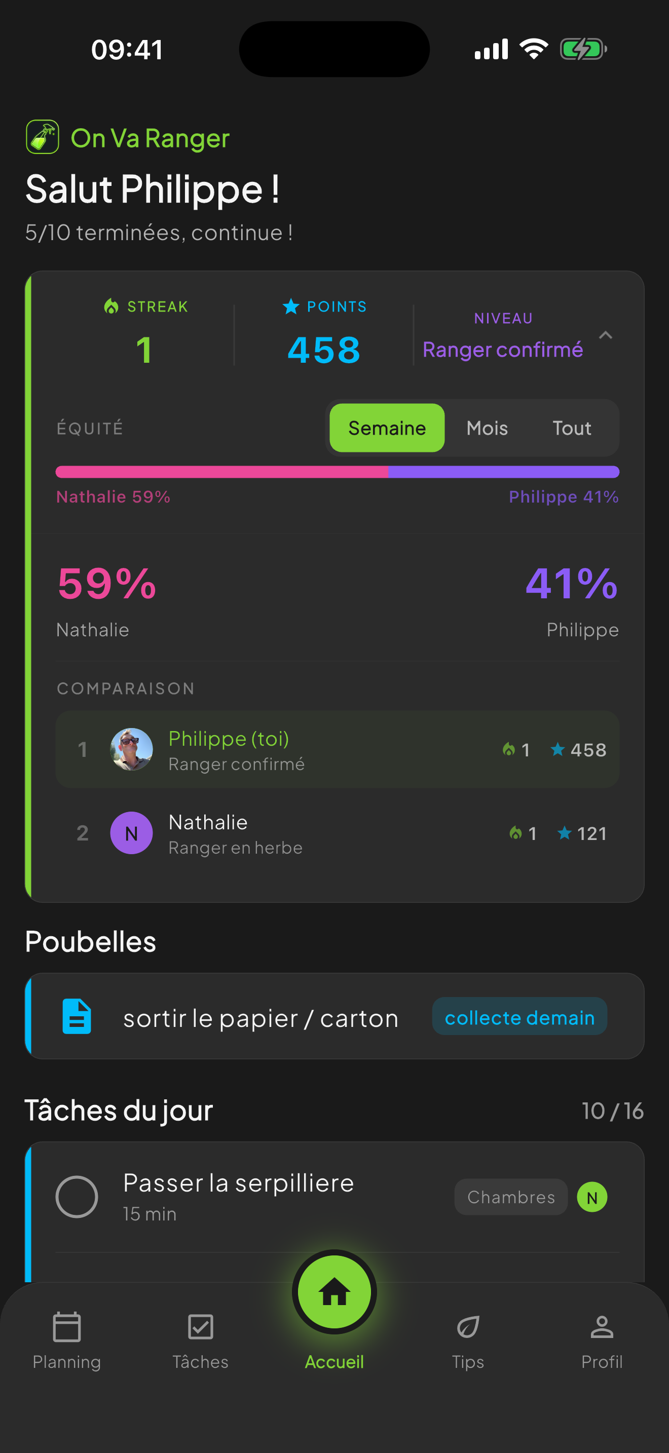 On Va Ranger dashboard